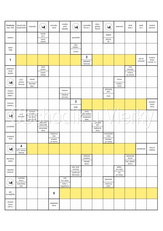 Jedlý obrázok k narodeninám č.8055,04